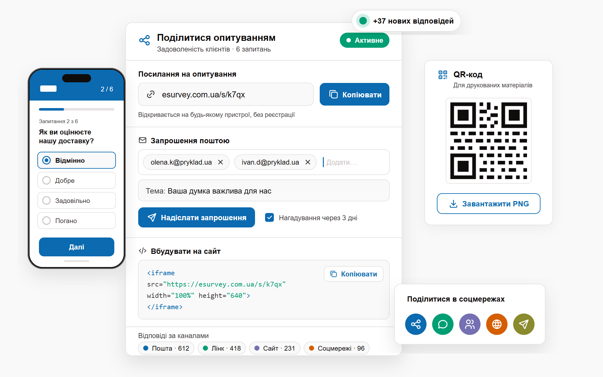Поширення опитування: коротке посилання, запрошення електронною поштою, код для вбудовування на сайт, телефон з опитуванням і соціальні мережі